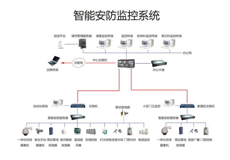 防护门究竟是什么门?今天我们就来揭开它的神秘面纱。
